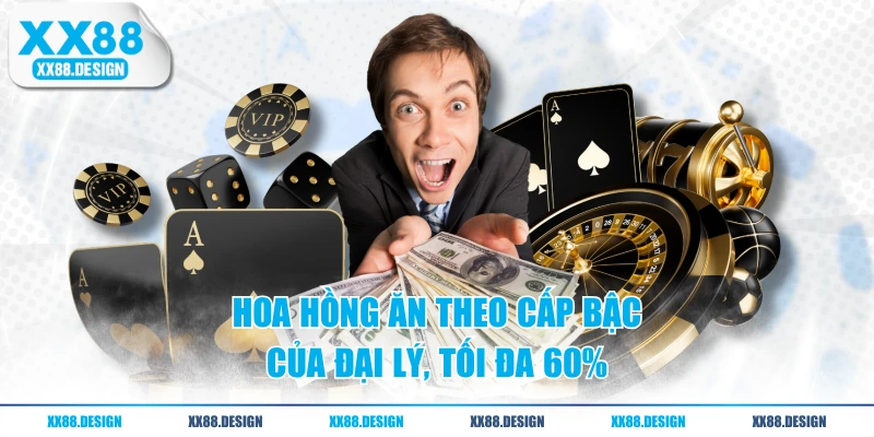 Hoa hồng ăn theo cấp bậc của đại lý, tối đa 60%