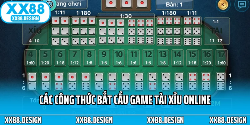 Game Tài Xỉu Online - Cược Siêu Cuốn Trong Từng Nhịp Xúc Xắc 3 Các công thức bắt cầu game tài xỉu online